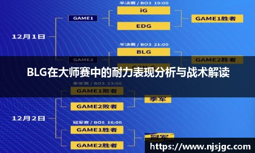 BLG在大师赛中的耐力表现分析与战术解读